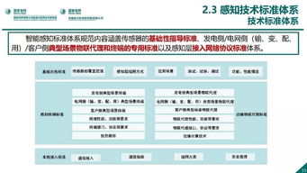 泛在電力物聯(lián)網(wǎng)感知技術(shù)框架、網(wǎng)絡(luò)技術(shù)研究與應(yīng)用布局