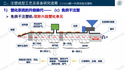 智能模塑新紀元 3D復(fù)印技術(shù)與裝備驅(qū)動未來智造