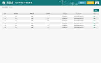 數字化賦能 國家電網用電異常輔助系統與教學輔助軟件在計算機軟硬件零售市場的新機遇